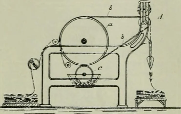 An illustration from Revue générale des mati`eres colorantes et des industries qui s'y rattachent, 1908, leaf 159
