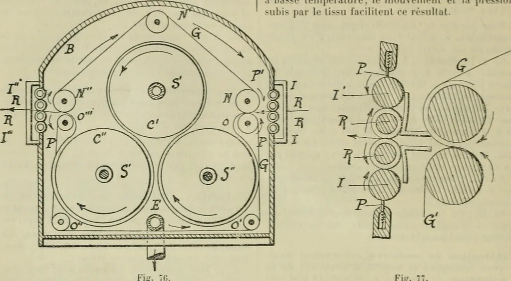 An illustration from Revue générale des mati`eres colorantes et des industries qui s'y rattachent, 1908, leaf 167