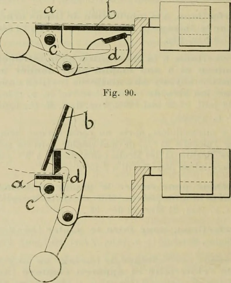 An illustration from Revue générale des mati`eres colorantes et des industries qui s'y rattachent, 1908, leaf 233