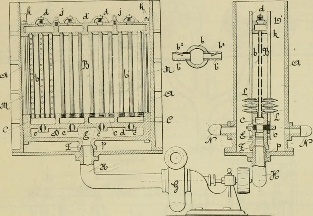 An illustration from Revue générale des mati`eres colorantes et des industries qui s'y rattachent, 1908, leaf 234
