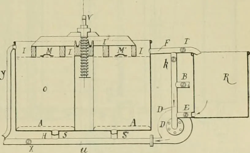 An illustration from Revue générale des mati`eres colorantes et des industries qui s'y rattachent, 1908, leaf 234