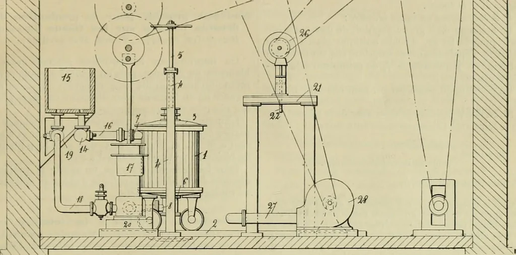 An illustration from Revue générale des mati`eres colorantes et des industries qui s'y rattachent, 1908, leaf 236