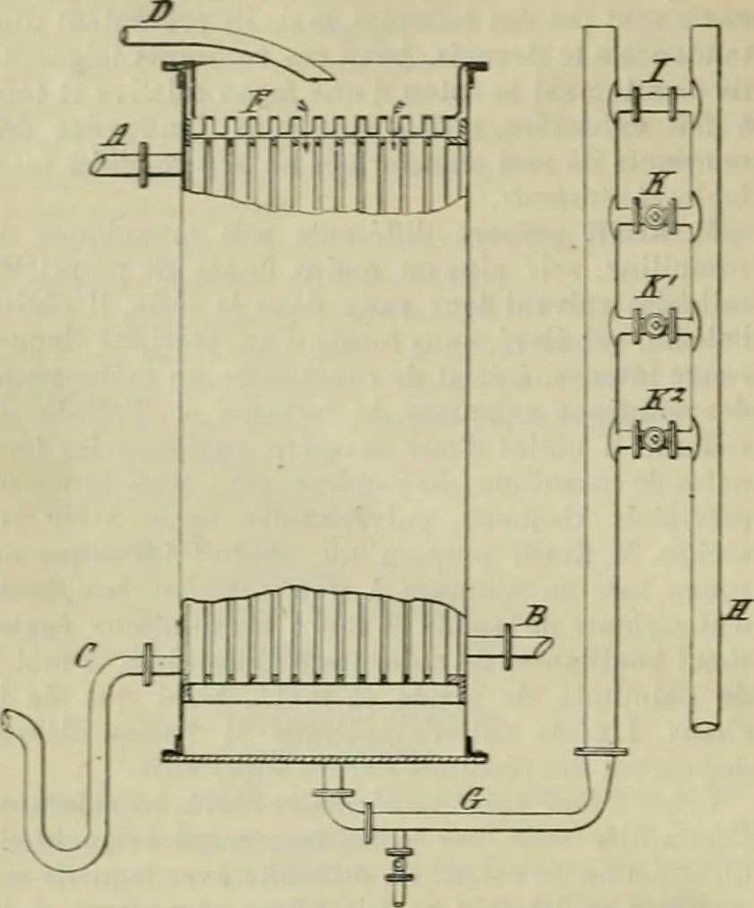 An illustration from Revue générale des mati`eres colorantes et des industries qui s'y rattachent, 1908, leaf 315