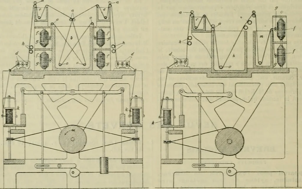 An illustration from Revue générale des mati`eres colorantes et des industries qui s'y rattachent, 1908, leaf 315