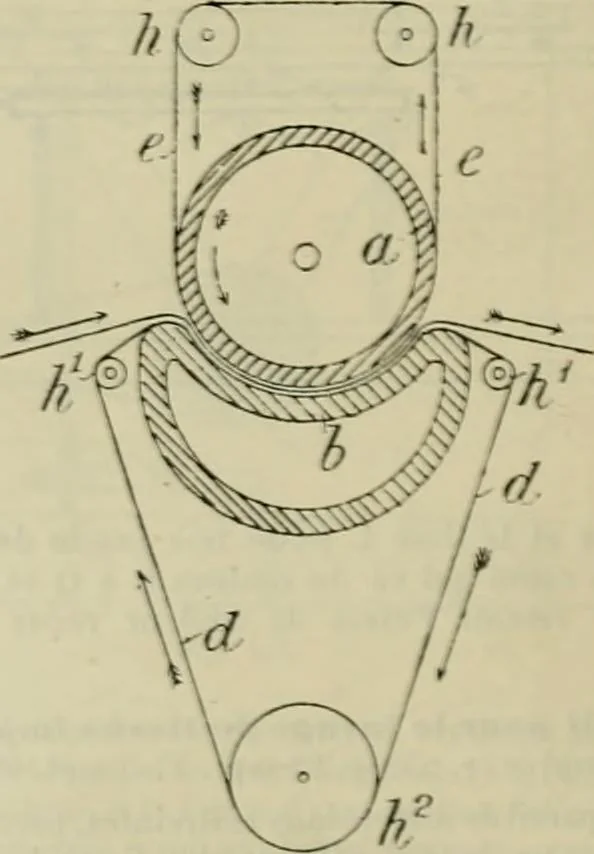 An illustration from Revue générale des mati`eres colorantes et des industries qui s'y rattachent, 1908, leaf 317