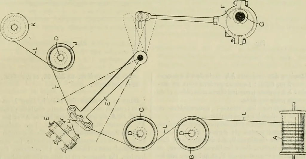 An illustration from Revue générale des mati`eres colorantes et des industries qui s'y rattachent, 1908, leaf 318