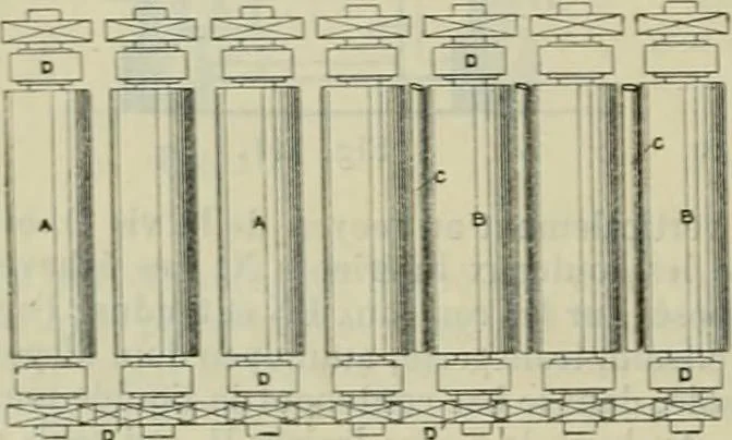 An illustration from Revue générale des mati`eres colorantes et des industries qui s'y rattachent, 1908, leaf 319