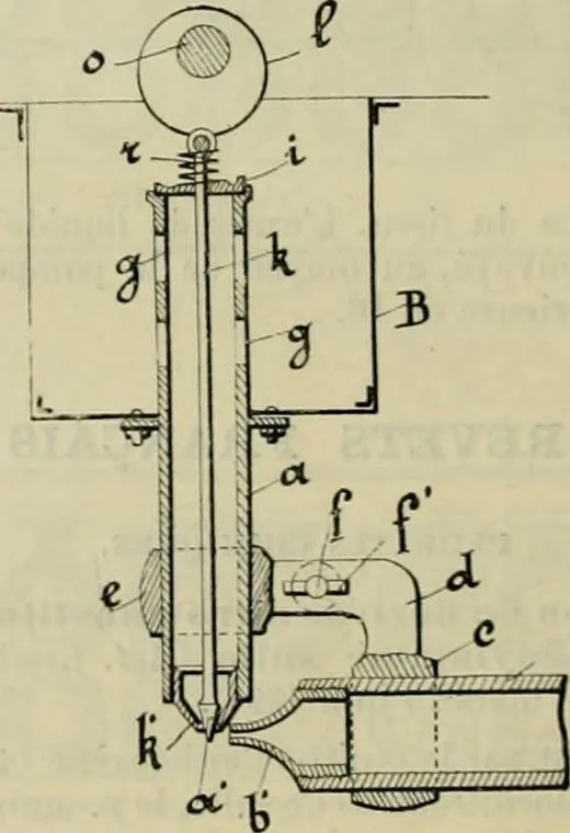 An illustration from Revue générale des mati`eres colorantes et des industries qui s'y rattachent, 1908, leaf 321