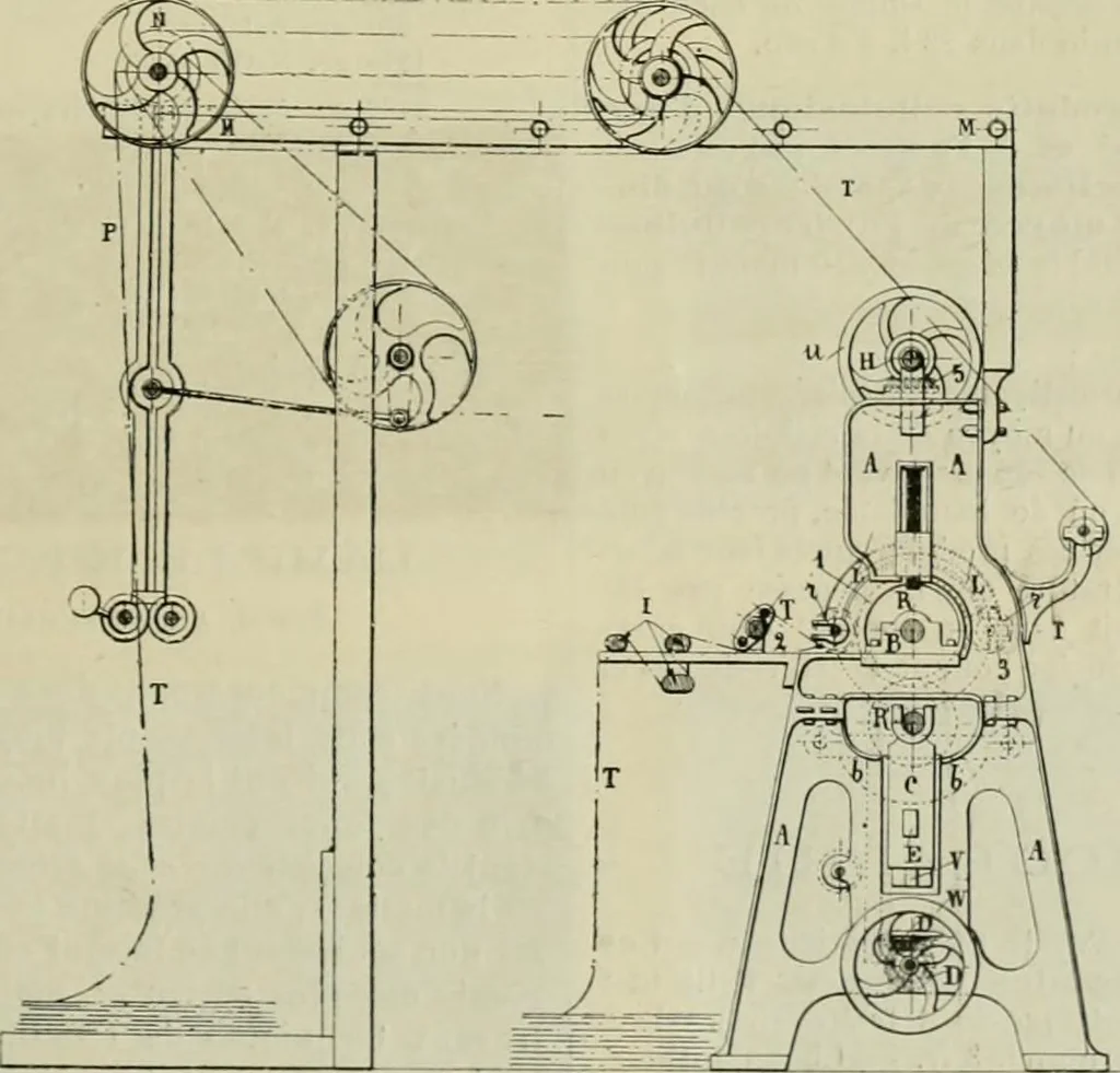 An illustration from Revue générale des mati`eres colorantes et des industries qui s'y rattachent, 1908, leaf 322
