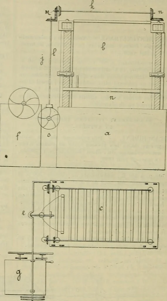 An illustration from Revue générale des mati`eres colorantes et des industries qui s'y rattachent, 1908, leaf 367