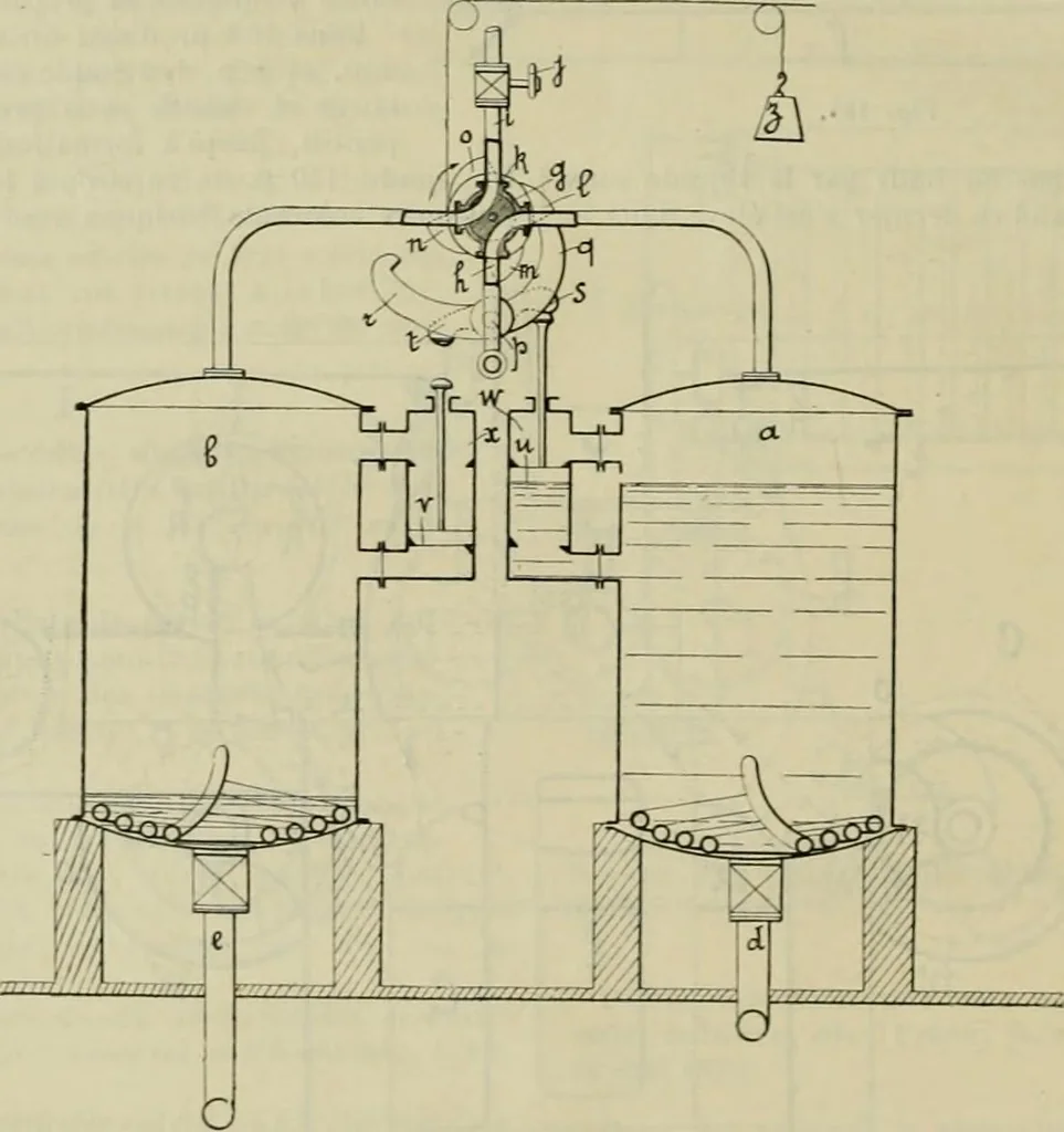 An illustration from Revue générale des mati`eres colorantes et des industries qui s'y rattachent, 1908, leaf 369