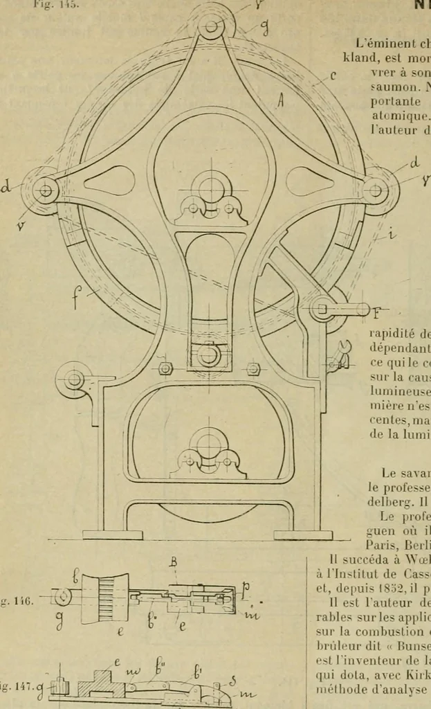 An illustration from Revue générale des mati`eres colorantes et des industries qui s'y rattachent, 1908, leaf 373
