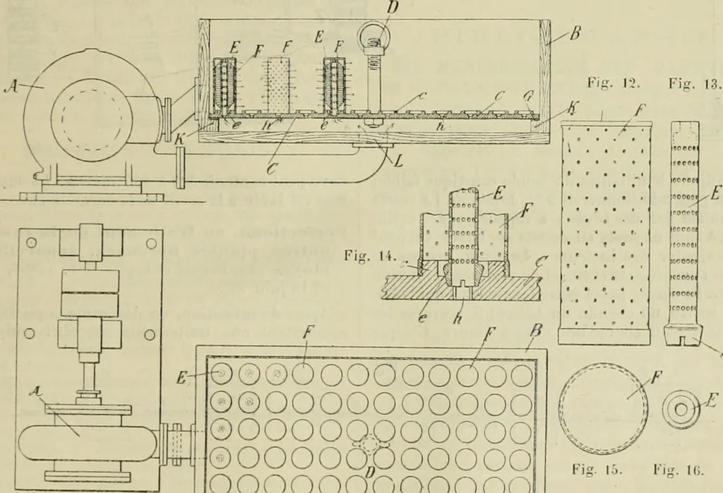 An illustration from Revue générale des mati`eres colorantes et des industries qui s'y rattachent, 1908, leaf 42