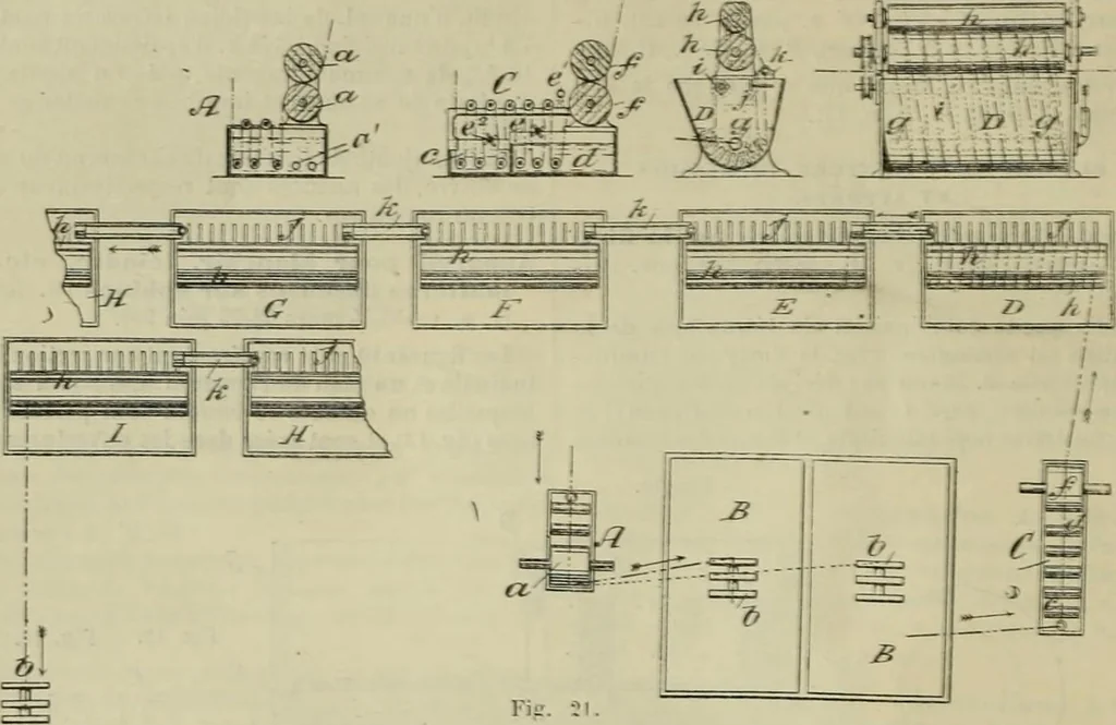 An illustration from Revue générale des mati`eres colorantes et des industries qui s'y rattachent, 1908, leaf 43