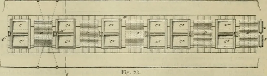 An illustration from Revue générale des mati`eres colorantes et des industries qui s'y rattachent, 1908, leaf 43