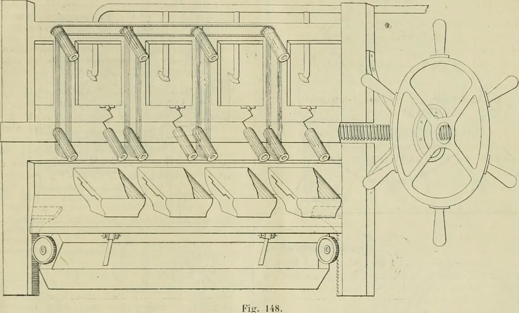 An illustration from Revue générale des mati`eres colorantes et des industries qui s'y rattachent, 1908, leaf 434