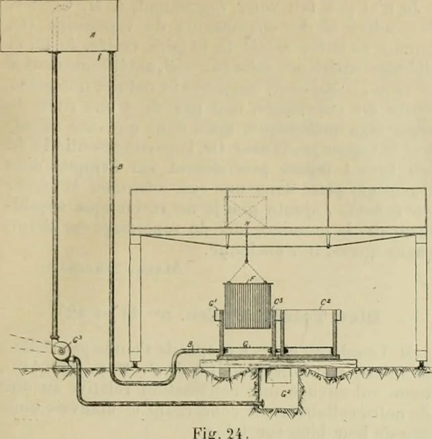 An illustration from Revue générale des mati`eres colorantes et des industries qui s'y rattachent, 1908, leaf 44