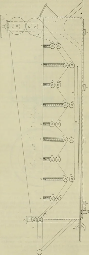 An illustration from Revue générale des mati`eres colorantes et des industries qui s'y rattachent, 1908, leaf 77
