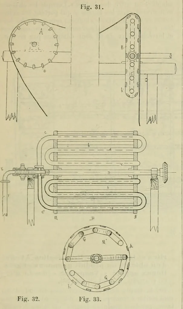 An illustration from Revue générale des mati`eres colorantes et des industries qui s'y rattachent, 1908, leaf 78