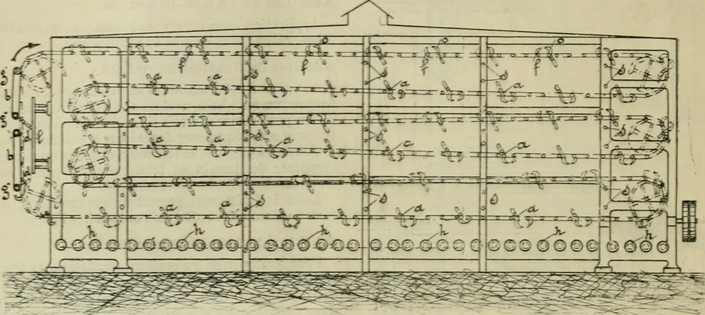 An illustration from Revue générale des mati`eres colorantes et des industries qui s'y rattachent, 1908, leaf 79