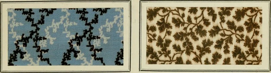 An illustration from Revue générale des mati`eres colorantes et des industries qui s'y rattachent, 1908, leaf 82