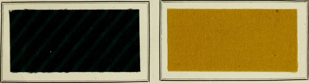 An illustration from Revue générale des mati`eres colorantes et des industries qui s'y rattachent, 1908, leaf 82