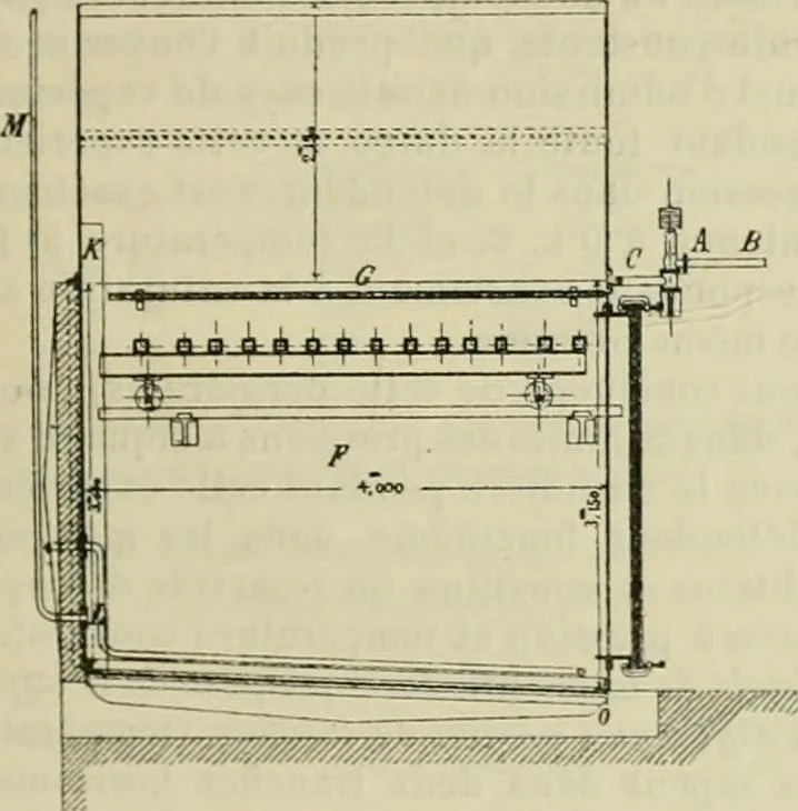 An illustration from Revue générale des mati`eres colorantes et des industries qui s'y rattachent, 1908, leaf 94