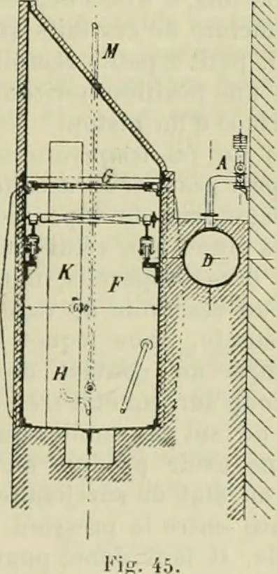 An illustration from Revue générale des mati`eres colorantes et des industries qui s'y rattachent, 1908, leaf 94