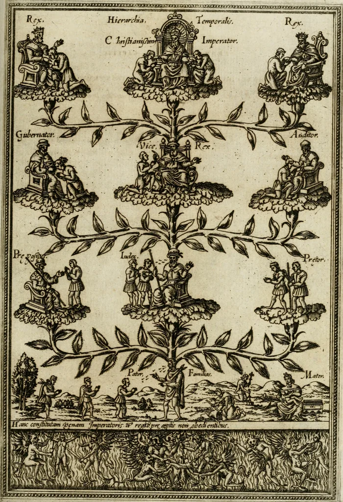 An illustration from Rhetorica christiana : ad concionandi et orandi vsvm accommodata, vtrivsq[ue] facvltatis exemplis svo loco insertis : qvae qvidem ex Indorvm maximè deprompta svnt historiis : vnde praeter doctrinam, svma qvoqve delectatio comparabitvr, 1579, leaf 214
