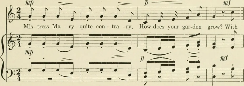 An illustration from Rhythmic action plays and dances; a book of original games and dances, arranged progressively, to Mother Goose and other action songs, with a teaching introductory; for the kindergarten, primary schools, playground and gymnasium, 1915, leaf 154