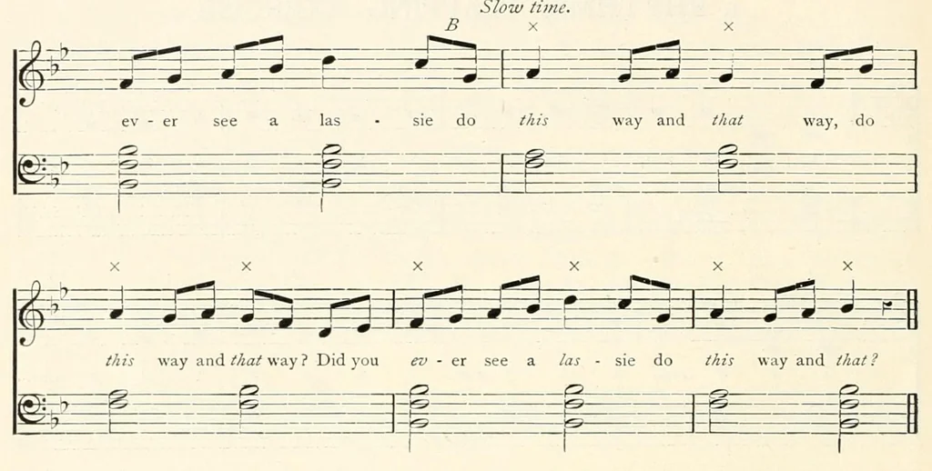 An illustration from Rhythmic games and dances for children, 1914, leaf 34