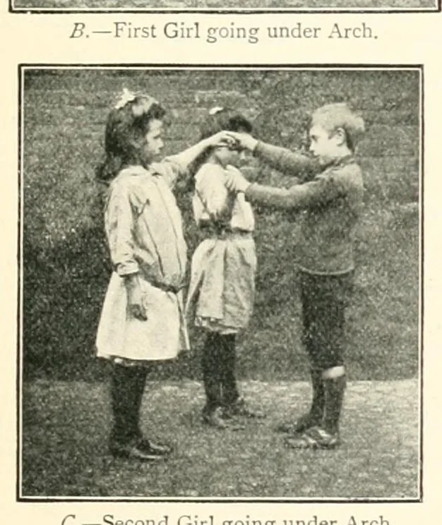 An illustration from Rhythmic games and dances for children, 1914, leaf 57