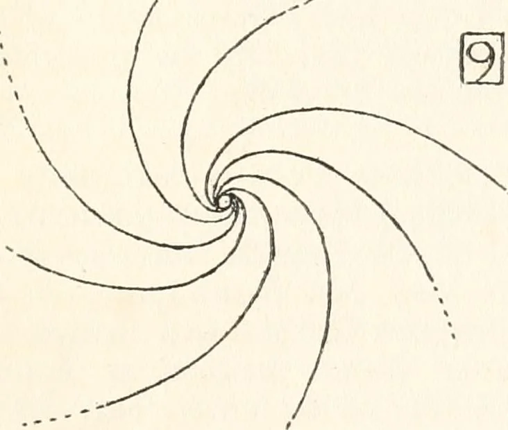 An illustration from Rhythmic shape; a text-book of design, 1920, leaf 52