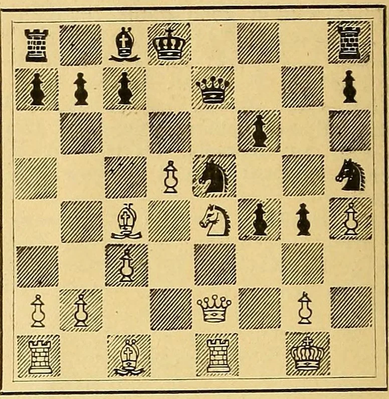 An illustration from The Rice gambit, supplement to fourth edition, 1909, leaf 8