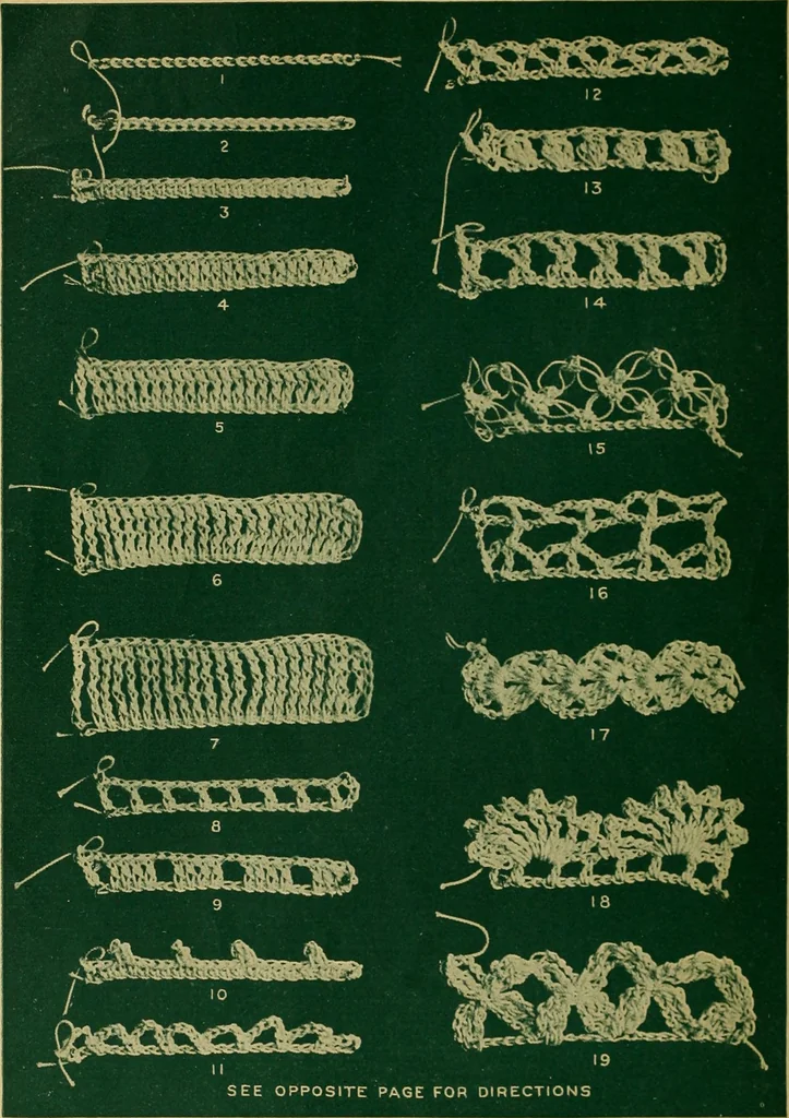 An illustration from Richardson's crocheted edgings and insertions, 1916, leaf 5