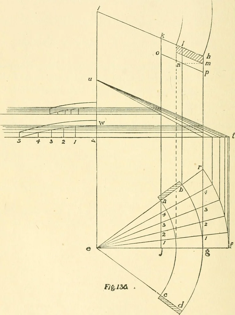 An illustration from Richey's guide and assistant for carpenters and mechanics : a work of practical information, giving almost every geometrical and practical problem likely to arise in the work of the carpenter, and quick and easy methods for their solution : the use of the steel square, etc., tables showing strength and weight of materials, methods of framing, useful recipes, etc., etc., 1894, leaf 105