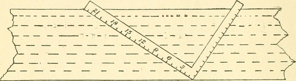 An illustration from Richey's guide and assistant for carpenters and mechanics : a work of practical information, giving almost every geometrical and practical problem likely to arise in the work of the carpenter, and quick and easy methods for their solution : the use of the steel square, etc., tables showing strength and weight of materials, methods of framing, useful recipes, etc., etc., 1894, leaf 109