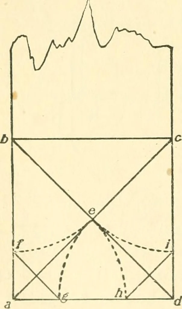 An illustration from Richey's guide and assistant for carpenters and mechanics : a work of practical information, giving almost every geometrical and practical problem likely to arise in the work of the carpenter, and quick and easy methods for their solution : the use of the steel square, etc., tables showing strength and weight of materials, methods of framing, useful recipes, etc., etc., 1894, leaf 111