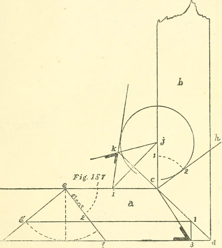 An illustration from Richey's guide and assistant for carpenters and mechanics : a work of practical information, giving almost every geometrical and practical problem likely to arise in the work of the carpenter, and quick and easy methods for their solution : the use of the steel square, etc., tables showing strength and weight of materials, methods of framing, useful recipes, etc., etc., 1894, leaf 116