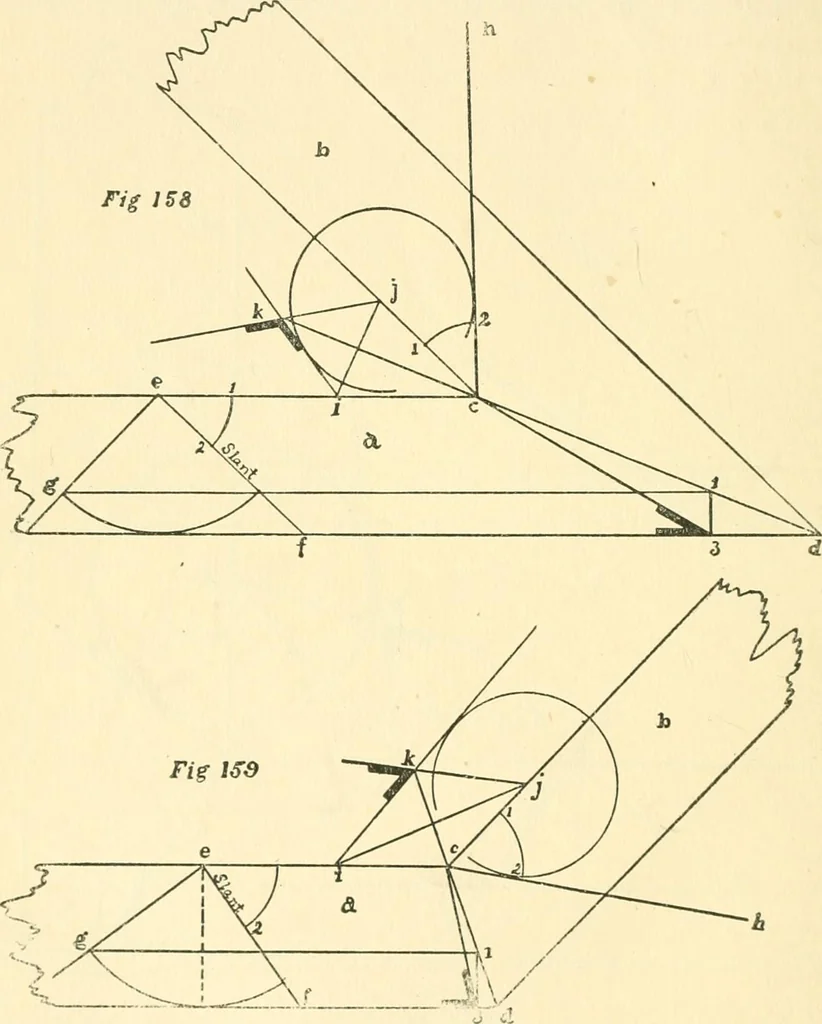 An illustration from Richey's guide and assistant for carpenters and mechanics : a work of practical information, giving almost every geometrical and practical problem likely to arise in the work of the carpenter, and quick and easy methods for their solution : the use of the steel square, etc., tables showing strength and weight of materials, methods of framing, useful recipes, etc., etc., 1894, leaf 117