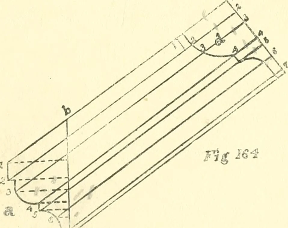An illustration from Richey's guide and assistant for carpenters and mechanics : a work of practical information, giving almost every geometrical and practical problem likely to arise in the work of the carpenter, and quick and easy methods for their solution : the use of the steel square, etc., tables showing strength and weight of materials, methods of framing, useful recipes, etc., etc., 1894, leaf 120