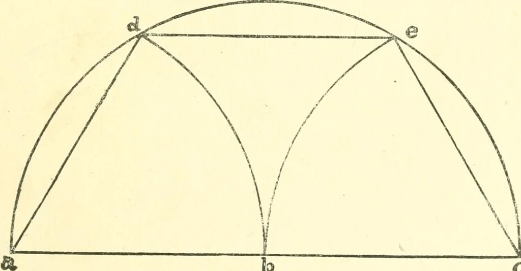 An illustration from Richey's guide and assistant for carpenters and mechanics : a work of practical information, giving almost every geometrical and practical problem likely to arise in the work of the carpenter, and quick and easy methods for their solution : the use of the steel square, etc., tables showing strength and weight of materials, methods of framing, useful recipes, etc., etc., 1894, leaf 122