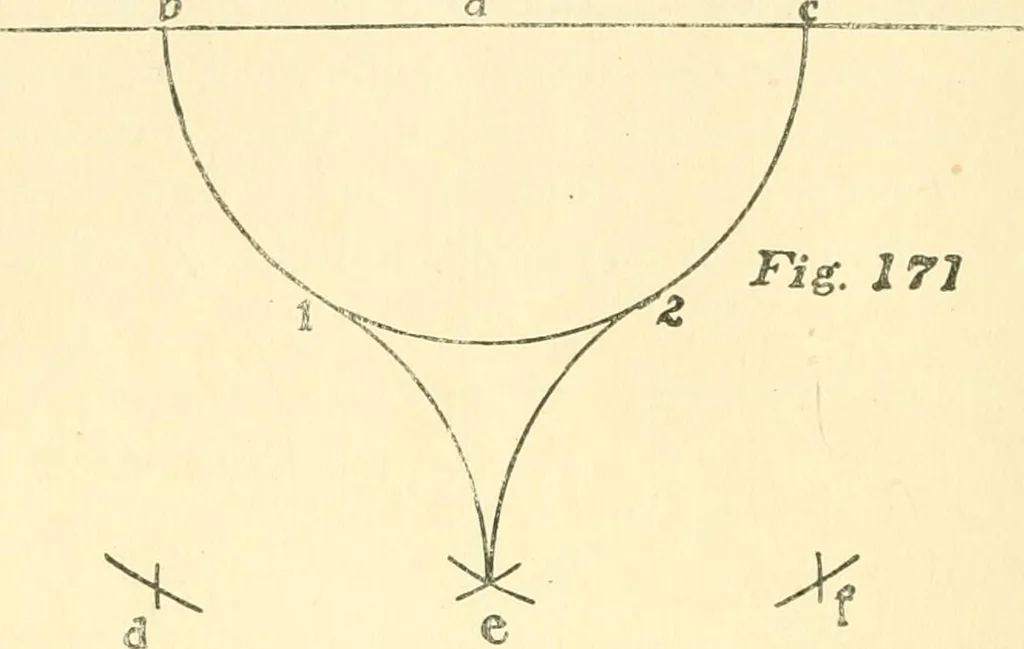 An illustration from Richey's guide and assistant for carpenters and mechanics : a work of practical information, giving almost every geometrical and practical problem likely to arise in the work of the carpenter, and quick and easy methods for their solution : the use of the steel square, etc., tables showing strength and weight of materials, methods of framing, useful recipes, etc., etc., 1894, leaf 125