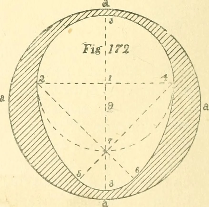 An illustration from Richey's guide and assistant for carpenters and mechanics : a work of practical information, giving almost every geometrical and practical problem likely to arise in the work of the carpenter, and quick and easy methods for their solution : the use of the steel square, etc., tables showing strength and weight of materials, methods of framing, useful recipes, etc., etc., 1894, leaf 125