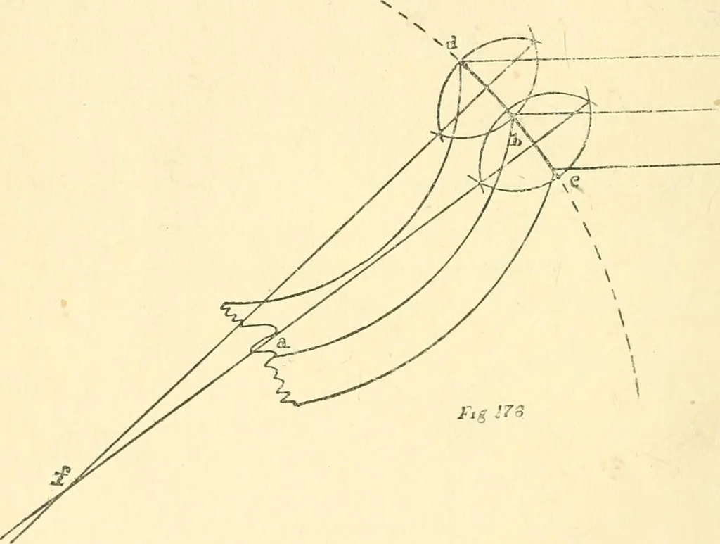 An illustration from Richey's guide and assistant for carpenters and mechanics : a work of practical information, giving almost every geometrical and practical problem likely to arise in the work of the carpenter, and quick and easy methods for their solution : the use of the steel square, etc., tables showing strength and weight of materials, methods of framing, useful recipes, etc., etc., 1894, leaf 127