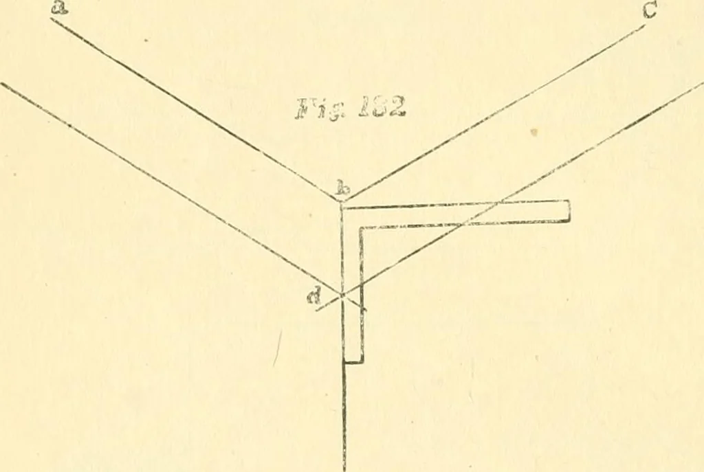 An illustration from Richey's guide and assistant for carpenters and mechanics : a work of practical information, giving almost every geometrical and practical problem likely to arise in the work of the carpenter, and quick and easy methods for their solution : the use of the steel square, etc., tables showing strength and weight of materials, methods of framing, useful recipes, etc., etc., 1894, leaf 129