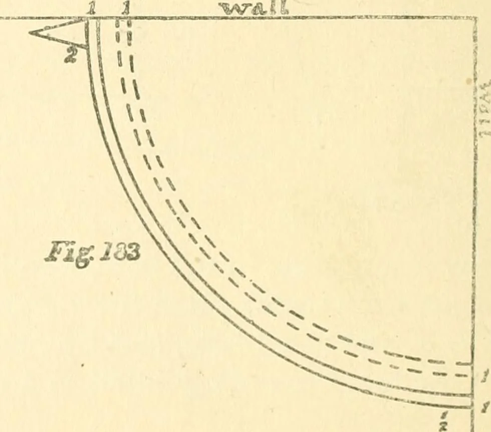 An illustration from Richey's guide and assistant for carpenters and mechanics : a work of practical information, giving almost every geometrical and practical problem likely to arise in the work of the carpenter, and quick and easy methods for their solution : the use of the steel square, etc., tables showing strength and weight of materials, methods of framing, useful recipes, etc., etc., 1894, leaf 129
