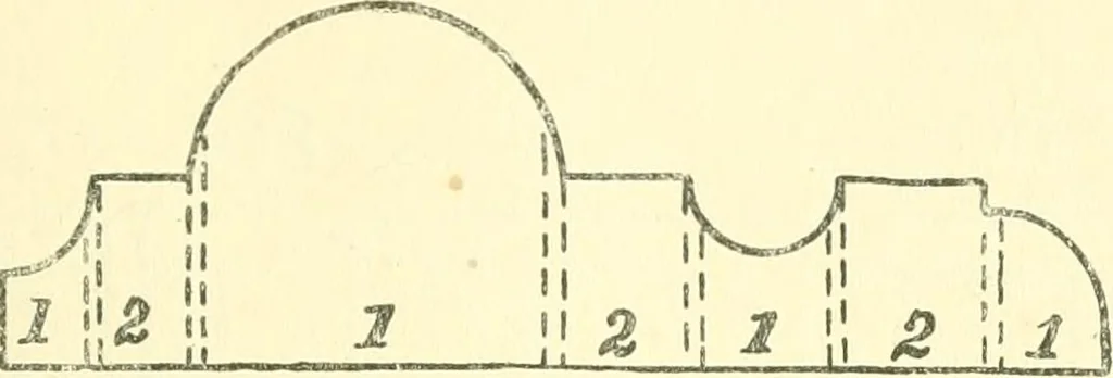 An illustration from Richey's guide and assistant for carpenters and mechanics : a work of practical information, giving almost every geometrical and practical problem likely to arise in the work of the carpenter, and quick and easy methods for their solution : the use of the steel square, etc., tables showing strength and weight of materials, methods of framing, useful recipes, etc., etc., 1894, leaf 130