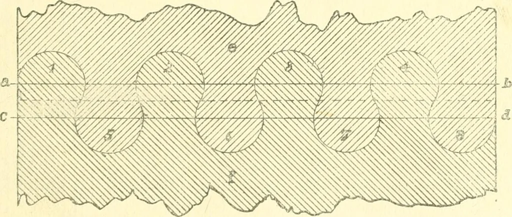 An illustration from Richey's guide and assistant for carpenters and mechanics : a work of practical information, giving almost every geometrical and practical problem likely to arise in the work of the carpenter, and quick and easy methods for their solution : the use of the steel square, etc., tables showing strength and weight of materials, methods of framing, useful recipes, etc., etc., 1894, leaf 130