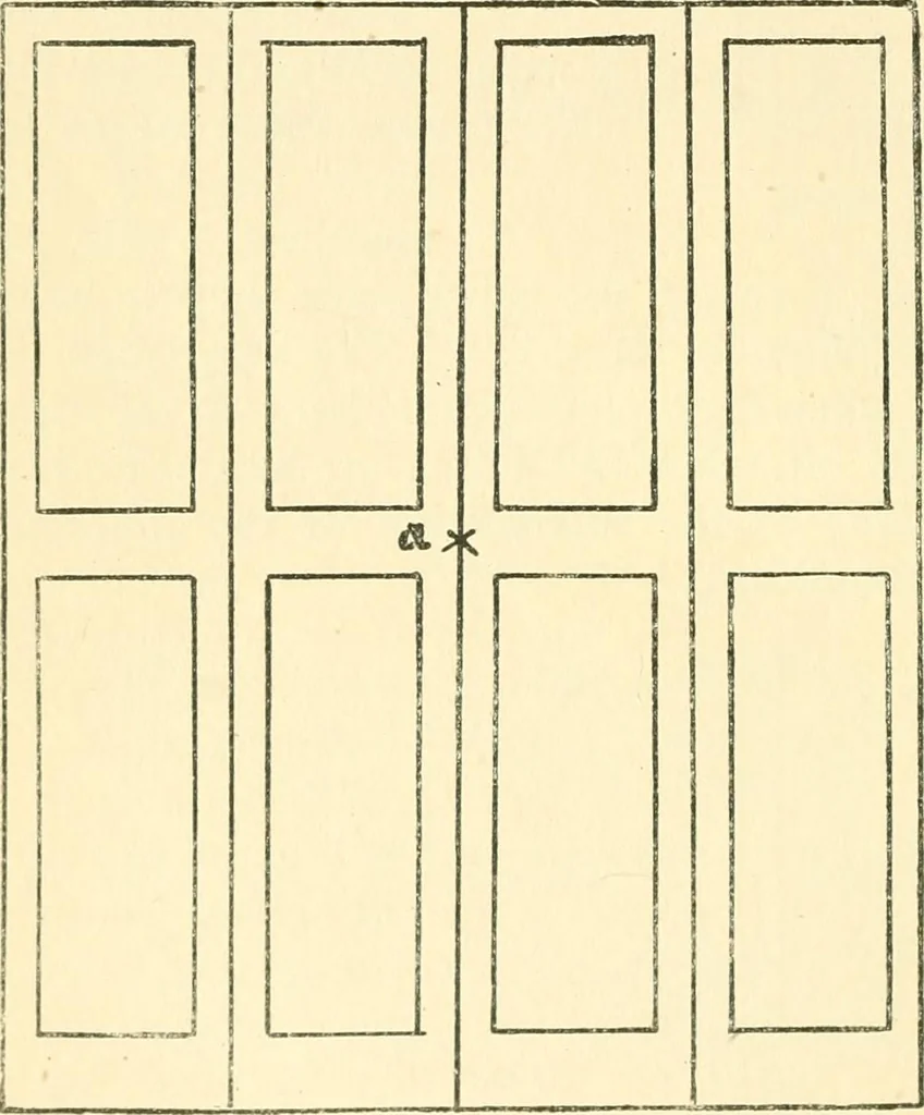 An illustration from Richey's guide and assistant for carpenters and mechanics : a work of practical information, giving almost every geometrical and practical problem likely to arise in the work of the carpenter, and quick and easy methods for their solution : the use of the steel square, etc., tables showing strength and weight of materials, methods of framing, useful recipes, etc., etc., 1894, leaf 131